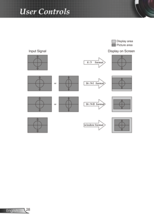 Page 28
28English

User Controls

window format
LBX     format
16:9-I   formator
or16:9-II  format
4:3     format

Input Signal
Display area
Picture area
Display on Screen 