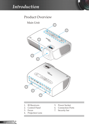 Page 8
8English

 Introduction

VGA-OutVGA-In/SCARTDVHS-VideoVideoRS-232USBRJ-45Audio-InAudio-LAudio-

1.  IR Receivers
2.  Control Panel
3.  Focus
4.  Projection Lens
Main Unit
  Product Overview
5.  Power Socket
6.  Connection Ports
7.  Security bar
1
4
3
5
6
7
1
2 