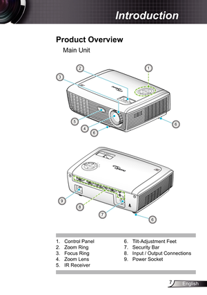 Page 7
7English

Introduction

.  Control Panel
2.  Zoom Ring
3.  Focus Ring
4.  Zoom Lens
5.  IR Receiver
Main Unit
  Product	Overview
6.  Tilt-Adjustment Feet
7.  Security Bar
8.  Input / Output Connections
9.  Power Socket
2
VGA1- IN / SCARTS-VIDEOVIDEORS232AUDIO-OUTAUDIO-INVGA-OUT
VGA2- IN
46
6
3

7
9
8
6
5 