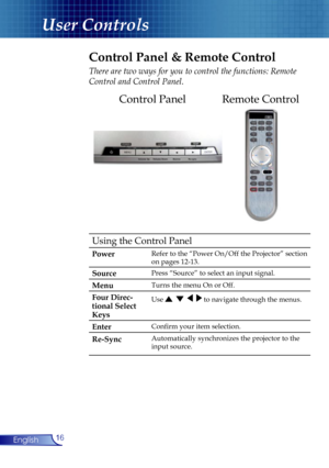 Page 16
16English

User Controls

Remote ControlControl Panel
Control Panel & Remote Control
There are two ways for you to control the functions: Remote 
Control and Control Panel.
Using the Control Panel
PowerRefer to the “Power On/Off the Projector” section 
on pages 12-13.
SourcePress “Source” to select an input signal.
MenuTurns the menu On or Off.
Four Direc-
tional Select 
Keys
Use        to navigate through the menus.
EnterConﬁrm your item selection.
Re-Sync Automatically synchronizes the projector to...