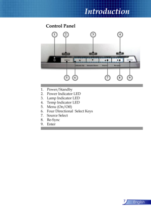 Page 7
7English

Introduction

Control Panel
1.  Power/Standby
2.  Power Indicator LED
3.  Lamp Indicator LED
4.  Temp Indicator LED
5.  Menu (On/Off)
6.  Four Directional  Select Keys
7.  Source Select
8.  Re-Sync
9.  Enter
3
5
124
7869 