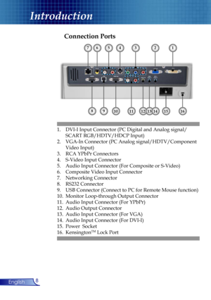 Page 8
8English

Introduction

Connection Ports
1.  DVI-I Input Connector (PC Digital and Analog signal/ 
 SCART RGB/HDTV/HDCP Input) 
2.  VGA-In Connector (PC Analog signal/HDTV/Component  
  Video Input)
3.  RCA YPbPr Connectors
4.  S-Video Input Connector
5.  Audio Input Connector (For Composite or S-Video)
6.  Composite Video Input Connector
7.  Networking Connector
8.  RS232 Connector
9.  USB Connector (Connect to PC for Remote Mouse function)
10.  Monitor Loop-through Output Connector
11.  Audio Input...