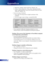 Page 34
34English

Appendices

 5.  Select the “Change” button under the “Monitor” tab .
  6.  Click on “Show all devices.” Next, select “Standard monitor  
    types” under the SP box; choose the resolution mode you need  
    under the “Models” box. 
  If you are using a Notebook:
  1.  First, follow the steps above to adjust resolution of the    
    computer.
  2.  Press the toggle output settings. example:[Fn]+[F4]
   
  If you experience difﬁculty changing resolutions or your    
  monitor freezes,...