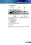 Page 7
7English

Introduction

Control Panel
1.  Power/Standby
2.  Power Indicator LED
3.  Lamp Indicator LED
4.  Temp Indicator LED
5.  Menu (On/Off)
6.  Four Directional  Select Keys
7.  Source Select
8.  Re-Sync
9.  Enter
3
5
124
7869 