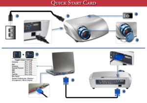 Page 1
QUICK START CARD
124
5
6
Toggle Output SettingsCompaq[Fn] + [F4]Dell[Fn] + [F8]Gateway[Fn] + [F4]Hewlett Packard[Fn] + [F4]IBM[Fn] + [F7]NEC[Fn] + [F3]Toshiba[Fn] + [F5]Mac Apple :System PreferencesDisplay ArrangementMirror display
+7
3       