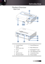 Page 9
English


Product Overview
Main Unit
1.Control Panel7.Front IR Receiver
2.Zoom  
(Zoom series only)8.Rear IR Receiver
3.Focus9.Kensington™ Lock
4.Lens10.Tilt-Adjustment Foot
5.Elevator foot11.Connection Ports
6.Elevator button12.Power Socket
FocusZoom
1
2
3
4
567
9
8
10
1211
Introduction 