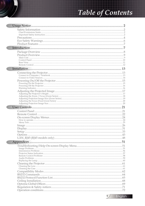 Page 1
English

Usage Notice ........................................................................\
..............................................2
Safety Information  ........................................................................\
................................................2Class B emissions limits  ........................................................................\
........................................................................\
................2Important Safety...