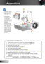 Page 5050English
Appendices
Lamp Replacement Procedure:
1. Switch off the power to the projector by pressing the “” button. 
2. Allow the projector to cool down for at least 30 minutes.
3. Disconnect the power cord.
4. Unscrew the one screw on the cover. 1
5. Lift up and remove the cover. 2
6. Unscrew the two screws on the lamp module. 3
7. Lift up the lamp handle 4 and remove the lamp module slowly and carefully. 5
To replace the lamp module, reverse the previous steps.
8.   Turn on the projector and use “Lamp...