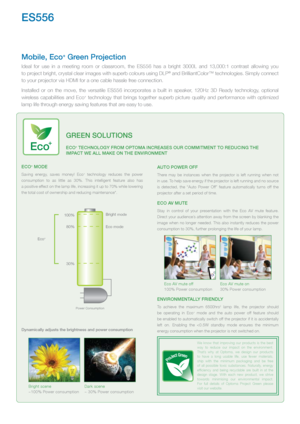 Page 2ES556
Eco+ moDE
Saving  energy,  saves  money!  Eco+  technology  reduces  the  power 
consumption  to  as  little  as  30%.  This  intelligent  feature  also  has   
a positive effect on the lamp life, increasing it up to 70% while lowering 
the total cost of ownership and reducing maintenance*. 
100%
80%
30% Eco mode
Bright mode
Eco+ 
Power Consumption
Dynamically adjusts the brightness and power consumption  
Bright scene
~100% Power consumption
Dark scene
~ 30% Power consumption
Auto PowEr off
There...