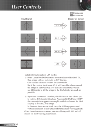 Page 30
30English

User Controls

LBX     format

16:9     formator

16:10    formator

4:3     format

Input Signal
Display area
Picture area
Display on Screen
 Detail information about LBX mode :
  1)   Some Letter-Box DVD contents are not enhanced for 16x9 TV, 
then image will not look right in 16:9 display. 
    One can use 4:3 mode to view the correct info. 
    But if the content itself is not 4:3, it will have black bars around 
the image in a 16:9 display. For this kind of content, you can 
use LBX mode...