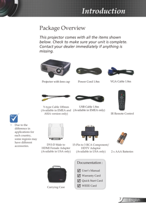 Page 7
7English

Introduction

Power Cord 1.8m
IR Remote Control
 Package Overview
This	projector	comes	with	all	the	items	shown	
below.	Check	to	make	sure	your	unit	is	complete.	
Contact	your	dealer	immediately	if	anything	is	
missing.
	Due to the difference in applications for each country, some regions may have different accessories.
Projector with lens cap VGA Cable 1.8m
Y-type Cable 100mm (Available in EMEA and ASIA version only)
USB Cable 1.8m(Available in EMEA only) 
15-Pin to 3 RCA Component/HDTV...