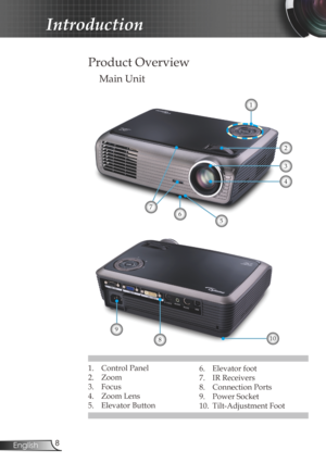 Page 8
8English

Introduction

1. Control Panel
2.  Zoom
3.  Focus
4.  Zoom Lens
5.  Elevator Button
Main Unit
Product Overview
6. Elevator foot
7.  IR Receivers
8.  Connection Ports
9.  Power Socket
10.  Tilt-Adjustment Foot
8
9
10
7
65
1
2
3
4
7 