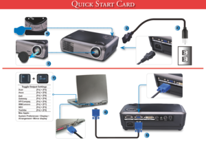 Page 1
Q S C
1
5
+
3
4
2
6
4
Toggle Output SettingsAcer [Fn] + [F5]Asus[Fn] + [F8]
Dell[Fn] + [F8]Gateway[Fn] + [F4]HP/Compaq[Fn] + [F4]IBM/Lenovo[Fn] + [F7]NEC[Fn] + [F3]Toshiba[Fn] + [F5]Mac Apple :System PreferencesDisplay ArrangementMirror display
7 