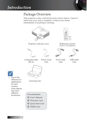 Page 8English
Package Overview
This projector comes with all the items shown below. Check to 
make sure your unit is complete. Contact your dealer  
immediately if anything is missing.
HDMI
Projector with lens coverIR Remote Control (with 2 x AAA Batteries)
Composite cable  
(RCA) Power Cord 
1.8m VGA Cable 
1.8m USB Cable 
1.8m
Carrying Case
 
Documentation:
þ  User’s Manual
þ  Warranty Card
þ  Quick Start Card
þ  WEEE Card
Fo cus
Zo om
A V -M uteK eys
ton e +
Re-S y ncP
owe rP owe r L am p T
em pE
n te...