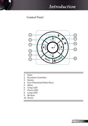 Page 9
9English

Introduction

Control Panel
1. Enter
2.  Keystone Correction 
3.  Source 
4.  Four Directional Select Keys
5.  Menu
6.  Temp LED
7.  Power LED
8.  Lamp LED 
9.  Re-Sync 
10.  Power
2
5
3
7
6
8
1
9
10
4
2 