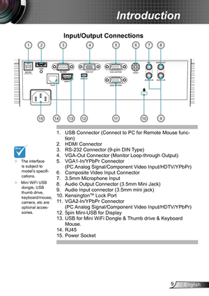 Page 99English
Introduction
(S ER VIC E)C
Input/Output Connections
1.  USB Connector (Connect to PC for Remote Mouse func-
tion)
2. HDMI Connector
3. RS-232 Connector (9-pin DIN Type)
4. VGA-Out Connector (Monitor Loop-through Output)
5.   VGA1-In/YPbPr Connector  
(PC Analog Signal/Component Video Input/HDTV/YPbPr) 
6. Composite Video Input Connector
7. 3.5mm Microphone Input
8. Audio Output Connector (3.5mm Mini Jack) 
9. Audio Input connector (3.5mm mini jack)
10. KensingtonTM Lock Port
11.   VGA2-In/YPbPr...