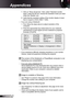 Page 40
40English

Appendices

 7.  Click on “Show all devices”. Next, select “Standard monitor 
types” under the SP box; choose the resolution mode you need 
under the “Models” box. 
  8.  Verify that the resolution setting of the monitor display is lower 
than or equal to UXGA (600 × 200). 
 If you are using a Notebook:
 .  First, follow the steps above to adjust resolution of the 
 
computer.
  2.  Press the appropriate keys listed below for your notebook 
manufacturer to send signal out from...