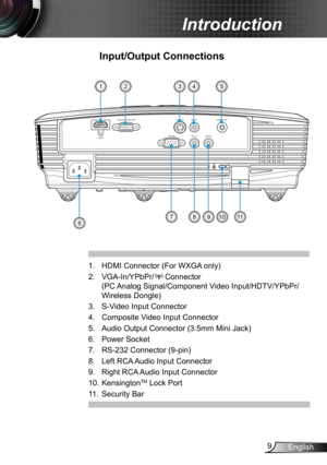 Page 99English
Introduction
VGA-IN / YPbPr /S-VIDEO VIDEO
AUDIO-OUT
RS-232
HDMIRCA-R
RCA-L
Input/Output Connections
1.  HDMI Connector (For WXGA only)
2.  VGA-In/YPbPr/
  Connector  
(PC Analog Signal/Component Video Input/HDTV/YPbPr/
Wireless Dongle) 
3.  S-Video Input Connector
4.  Composite Video Input Connector
5.  Audio Output Connector (3.5mm Mini Jack) 
6.  Power Socket
7.  RS-232 Connector (9-pin)
8.  Left RCA Audio Input Connector
9.  Right RCA Audio Input Connector
10.  Kensington
TM Lock Port
11....