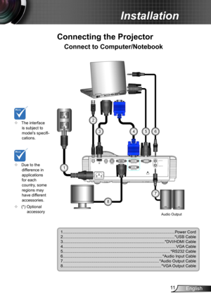 Page 1111English
Installation
Connecting the Projector
	Due to the difference in applications for each country, some regions may have different accessories.
	(*) Optional accessory 
AUDIO-IN
AUDIO OUT
VGA1-IN 
/ YPbPr
RS-232C
VGA-OUT
VGA2-IN / YPbPr
HDMI
S-VIDEO
 VIDEO
USB
m o l e
x
MOLEX
E62405SP
R1
2
4
1....................................................................................................Power...