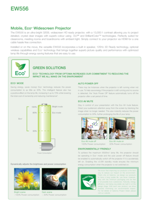 Page 2EW556
Eco+ moDE
Saving  energy,  saves  money!  Eco+  technology  reduces  the  power 
consumption  to  as  little  as  30%.  This  intelligent  feature  also  has   
a positive effect on the lamp life, increasing it up to 70% while lowering 
the total cost of ownership and reducing maintenance*. 
100%
80%
30% Eco mode
Bright mode
Eco+ 
Power Consumption
Dynamically adjusts the brightness and power consumption  
Bright scene
~100% Power consumption
Dark scene
~ 30% Power consumption
Auto PoWEr off
There...