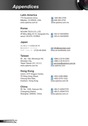 Page 6060
English
Appendices
Latin America
715 Sycamore Drive    408-383-3700
Milpitas, CA 95035, USA  
 408-383-3702
www.optoma.com.br  www.optoma.com.mx  
Korea
WOOMI TECH.CO.,LTD.
4F,Minu Bldg.33-14, Kangnam-Ku,  
 +82+2+34430004
seoul,135-815, KOREA  
 +82+2+34430005
Japan
東京都足立区綾瀬3-25-18
株式会社オーエスエム 
 info@osscreen.com
サポートセンター:0120-46-5040 www.os-worldwide.com
Taiwan
5F., No. 108, Minchiuan Rd.   +886-2-2218-2360
Shindian City,   
 +886-2-2218-2313
Taipei Taiwan 231, R.O.C. 
 services@optoma.com.tw...