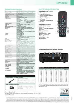 Page 6EW605ST Projection Distance 0.5 - 2.5m (16:10 aspect Ratio)Projection 
Distance (m) Horizontal Image 
Size (m) Vertical Image 
Size (m) Diagonal Image 
Size (m) Diagonal Image 
Size (inch) Image Offset (m)
0.50
0.60
0.70
0.80
0.90
1.00
1.10
1.20
1.30
1.40
1.50
2.00
2.50 0.96
1.15
1.35
1.54
1.73
1.92
2.12
2.31
2.50
2.69
2.88
3.85
4.810.60
0.72
0.84
0.96
1.08
1.20
1.32
1.44
1.56
1.68
1.80
2.40
3.001.13
1.36
1.59
1.81
2.04
2.27
2.49
2.72
2.95
3.17
3.40
4.54
5.6744.64
53.57
62.50
71.43
80.35
89.28
98.21...