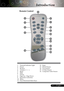 Page 99... English
1. Transmit Indicator Light
2. Power
3. Re-Sync
4. Volume ( + / - )
5. Reset
6. Hide
7. Freeze
8. Page Up / Page Down
9. Keystone Correction
10. Menu
11. Four Directional Select Keys
Remote Control
Introduction
12. Enter
13. DVI-D Source
14. VGA Source
15. S-Video Source
16. Composite Video Source
 1
 6
 9
 11
 2
 3 7
 8
 10 5
 15
 14 16
 4
 13
 12     