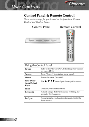 Page 16
16English

User Controls

Remote ControlControl Panel
Control Panel & Remote Control
There are two ways for you to control the functions: Remote 
Control and Control Panel.
Using the Control Panel
PowerRefer to the “Power On/Off the Projector” section 
on pages 12-13.
SourcePress “Source” to select an input signal.
MenuTurns the menu On or Off.
Four Direc-
tional Select 
Keys
Use        to navigate through the menus.
EnterConﬁrm your item selection.
KeystoneAdjusts image distortion caused by tilting the...