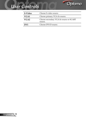 Page 18
18English

User Controls

S-VideoChoose S-video source.
VGA1Choose primary VGA-In source.
VGA2Choose secondary VGA-In source or SCART 
source.
DVIChoose DVI-D source. 