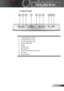 Page 7
7English

Introduction

Control Panel
1.  Lamp Indicator LED
2.  Temp Indicator LED
3.  Power/Standby LED 
4.  Menu (On/Off)
5.  Enter
6. IR Receiver
7.  Keystone +/-
8.  Four Directional Select Keys
9.  Re-Sync
10.  Source Select
32145691087 