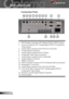 Page 8
8English

Introduction

Connection Ports
1.  DVI-D Input Connector (PC Digital/HDTV/HDCP Input)
2.  VGA-In Connector (PC Analog signal/HDTV/Component 
Video Input)
3.  Audio Input Connector (For DVI-D or VGA1-In)
4.  S-Video Input Connector
5.  Audio Input Connector (For S-Video)
6.  Composite Video Input Connector
7.  Audio Input Connector (For Composite)
8.  Audio Output Connector
9.  RS232 Connector
10.  USB Connector (Connect to PC for Remote Mouse function)
11. KensingtonTM Lock Port
12.  Audio...