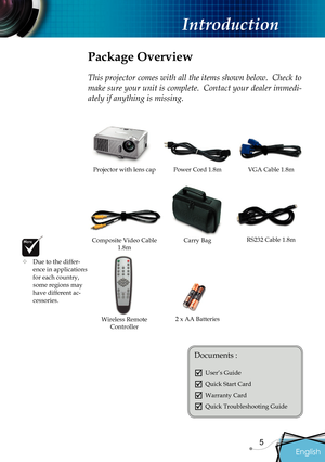 Page 7
English
5

Introduction

Power Cord 1.8mVGA Cable 1.8m
Wireless Remote Controller
Composite Video Cable 1.8m 
Projector with lens cap
 Package Overview
This projector comes with all the items shown below.  Check to 
make sure your unit is complete.  Contact your dealer immedi-
ately if anything is missing.
Documents : 
 User’s Guide
 Quick Start Card
 Warranty Card
 Quick Troubleshooting Guide
 Due to the differ-ence in applications for each country, some regions may have different ac-cessories.
2...