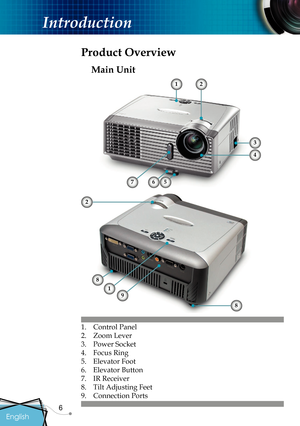 Page 8
6

English

 Introduction

1.  Control Panel
2.  Zoom Lever
3. Power Socket
4.  Focus Ring
5.  Elevator Foot
6.  Elevator Button
7.  IR Receiver
8. Tilt Adjusting Feet
9.  Connection Ports
Main Unit
  Product Overview
12
9
8
2
1
8
7
3
4
65     