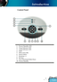 Page 9
English
7

Introduction

 Control Panel
1.  Power/Standby LED 
2.  Temp Indicator LED
3.  Lamp Indicator LED
4.  Enter
5.  Menu (On/Off)
6.  Source Select
7.  Keystone +/-
8.  Re-Sync
9.  Four Directional Select Keys
10. Power/Standby
109
2
85
1
3
7
6
4
7      