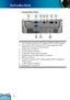 Page 10
8

English

 Introduction

 Connection Ports
1.  DVI-D Input Connector (PC Digital/HDTV/HDCP Input)
2. VGA1-In SCARTConnector (PC Analog signal/SCART 
RGB/HD/Component Video Input)
3.  Audio Input Connector 
4.  S-Video Input Connector
5.  Composite Video Input Connector
6.  Monitor Loop-through Output Connector
7. RS232 Connector
8.  VGA2-In Connector (PC Analog signal/HD/Component 
Video Input)
9.  Audio Output Connector
10. KensingtonTM Lock Port
764
10
253
9
81
8    