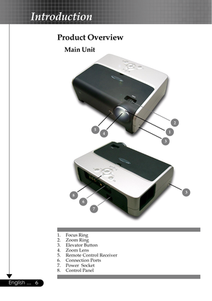 Page 66English ...
Main Unit
Product Overview
1. Focus Ring
2. Zoom Ring
3. Elevator Button
4. Zoom Lens
5. Remote Control Receiver
6. Connection Ports
7. Power  Socket
8. Control Panel
 2
51
3
8
6
7
4
Introduction
3       