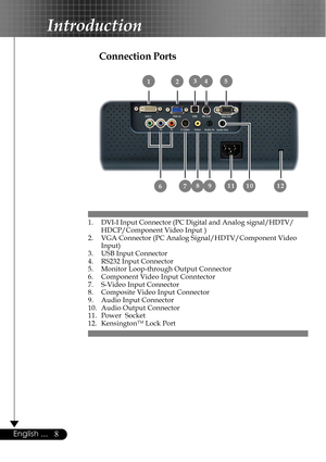 Page 88English ...
Introduction
Connection Ports
1. DVI-I Input Connector (PC Digital and Analog signal/HDTV/
HDCP/Component Video Input )
2. VGA Connector (PC Analog Signal/HDTV/Component Video
Input)
3. USB Input Connector
4. RS232 Input Connector
5. Monitor Loop-through Output Connector
6. Component Video Input Conntector
7. S-Video Input Connector
8. Composite Video Input Connector
9. Audio Input Connector
10. Audio Output Connector
11. Power  Socket
12. Kensington
TM Lock Port
 1
7
34
11
 2
98
5
61012     