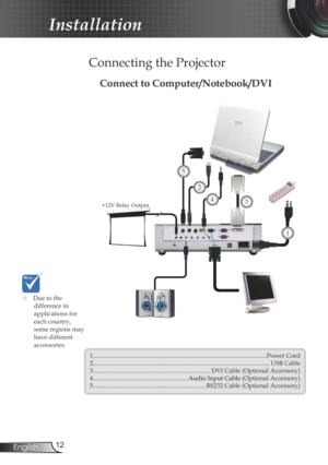 Page 12
2English

Installation

Connecting the Projector
	Due to the  difference in applications for each country, some regions may have different accessories.
Connect to Computer/Notebook/DVI
1...............................................................................................................Power Cord2.................................................................................................................USB...