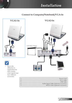 Page 13
3English

Installation

Connect to Computer/Notebook/VGA-In
	Due to the  difference in applications for each country, some regions may have different accessories.
1...............................................................................................................Power Cord2................................................................................................................VGA...