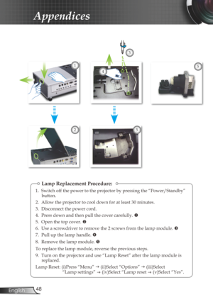 Page 48
48English

Appendices

3
2
15
5
4
Lamp Replacement Procedure:
1.  Switch off the power to the projector by pressing the “Power/Standby” button.
2.  Allow the projector to cool down for at least 30 minutes.
3.  Disconnect the power cord.
4.  Press down and then pull the cover carefully. 
5.  Open the top cover. 
6.  Use a screwdriver to remove the 2 screws from the lamp module. 
7.  Pull up the lamp handle. 
8.  Remove the lamp module. 
To replace the lamp module, reverse the previous steps.
9....