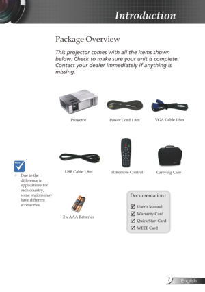 Page 7
7English

Introduction

Power Cord 1.8m
IR Remote Control
 Package Overview
This	projector	comes	with	all	the	items	shown	
below.	Check	to	make	sure	your	unit	is	complete.	
Contact	your	dealer	immediately	if	anything	is	
missing.
Documentation : 
	User’s Manaul
	Warranty Card
	Quick Start Card
	WEEE Card
	Due to the difference in applications for each country, some regions may have different accessories.
2 x AAA Batteries
Projector VGA Cable 1.8m
USB Cable 1.8mCarrying Case 