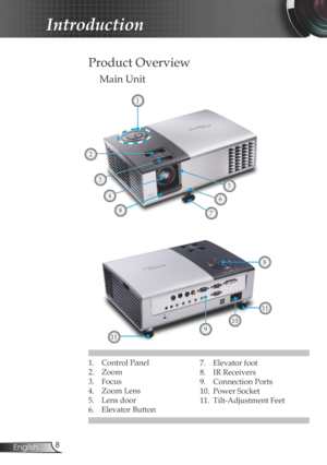 Page 8
8English

Introduction

1. Control Panel
2.  Zoom 
3.  Focus 
4.  Zoom Lens
5.  Lens door
6.  Elevator Button
Main Unit
Product Overview
4
2
7
9
10
3
6
5
11
11
8
8
1
7. Elevator foot
8.  IR Receivers
9.  Connection Ports
10.  Power Socket
11.  Tilt-Adjustment Feet 