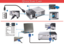 Page 1
Q S C
1
2
5
Toggle Output SettingsCompaq[Fn] + [F4]Dell[Fn] + [F8]Gateway[Fn] + [F4]Hewlett Packard[Fn] + [F4]IBM[Fn] + [F7]NEC[Fn] + [F3]Toshiba[Fn] + [F5]Mac Apple :System PreferencesDisplay ArrangementMirror display
+7
3
4
6 