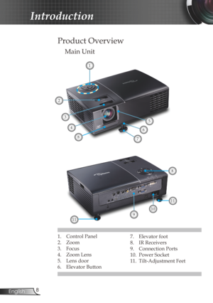 Page 8
8English

Introduction

1. Control Panel
2.  Zoom
3.  Focus
4.  Zoom Lens
5.  Lens door
6.  Elevator Button
Main Unit
Product Overview
4
2
7
9
10
3
6
5
11
11
8
8
1
7. Elevator foot
8.  IR Receivers
9.  Connection Ports
10.  Power Socket
11.  Tilt-Adjustment Feet 