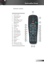 Page 11
English

Introduction

Remote Control
1. Button LED
2. Power On/Off
3.  Laser Button
4.  Page Up
5.  Mouse Right Click
6.  Four Directional 
 
  Select Keys
7.  Re-Sync
8.  Page Down 
9.   Volume +/-
10.  Zoom
11.  AV mute
12.  Video Source
13.  VGA-2 Source
14.  VGA-1 Source
15.  S-Video Source
16.  DVI-D Source
17.  Brightness
18.  Menu
19.  Keystone +/-
20.  Source
21.  Enter
22.  Mouse Left Click
23.  PC/Mouse control
1
10
11
1314
3
2
23
15
16
17
19
20
8
21
22
4
7
189
12
5
6 