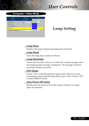 Page 29
29... English

  Lamp Hour
Displays the lamp’s elapsed operating time (in hours).
  Lamp Reset
Turns the lamp hour counter to 0 hours.
  Lamp Reminder
Choose this function to show or to hide the warning message when 
the changing lamp message is displayed.  The message will show 
up 30 hours before end of life.
  STD Mode
Choose “On” to dim the projector lamp which will lower power 
consumption and extend the lamp life by up to 130%. Choose ”Off” 
to return BRIGHT mode.
  Auto Power Off (min)
Sets the...