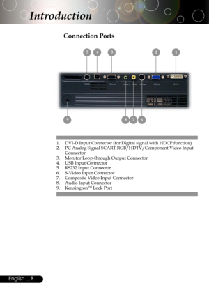 Page 8
8English ...

Introduction
Connection Ports
1.  DVI-D Input Connector (for Digital signal with HDCP function)2.  PC Analog Signal SCART RGB/HDTV/Component Video Input Connector3.  Monitor Loop-through Output Connector4.  USB Input Connector5.  RS232 Input Connector6.  S-Video Input Connector7.  Composite Video Input Connector8.  Audio Input Connector9.  KensingtonTM Lock Port
 1
986
 2 3 4 5
7 