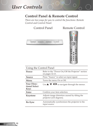 Page 16
6English

User Controls

RemoteControl
ControlPanel
Control Panel & Remote Control
There are two ways for you to control the functions: Remote 
Control and Control Panel.
UsingtheControlPanel
PowerRefer tothe “Power On/Off theProjector” section
on	pages	12-13.
SourcePress“Source”toselectaninputsignal.
MenuTurnsthemenuOnorOff.
Four Direc-
tional Select 
Keys
Use...