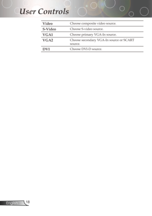 Page 18
English

User Controls

VideoChoosecompositevideosource.
S-VideoChooseS-videosource.
VGA1ChooseprimaryVGA-Insource.
VGA2ChoosesecondaryVGA-InsourceorSCART
source.
DVIChooseDVI-Dsource. 