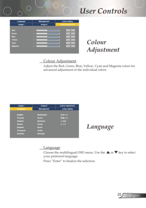 Page 25
2English

User Controls

ColourAdjustment
Adjust	the	Red,	Green,	Blue,	Yellow,	Cyan	and	Magenta	colors	for	
advancedadjustmentoftheindividualcolors.
Colour 
Adjustment
Language
Language
ChoosethemultilingualOSDmenu.Usetheorkeytoselect
yourpreferredlanguage.
Press	“Enter”	to	finalize	the	selection.	 
